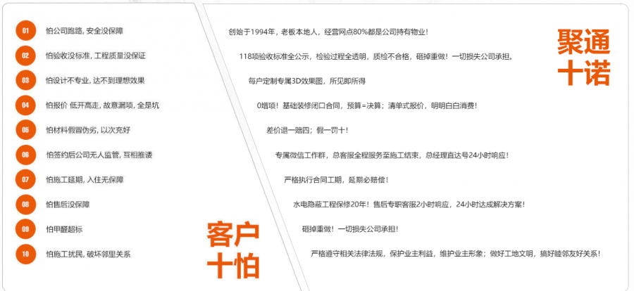 裝修公司排名 裝修公司排名